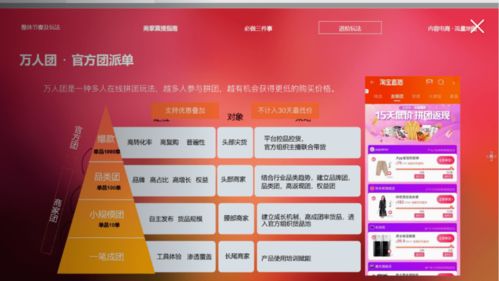 618购物节中汽车与本地生活行业的创新营销策略及个人本外币兑换业务经营机遇