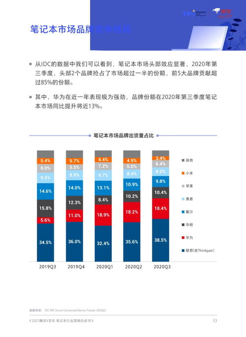 区块链+数字资产管理 个人本外币兑换特许业务的升维实践